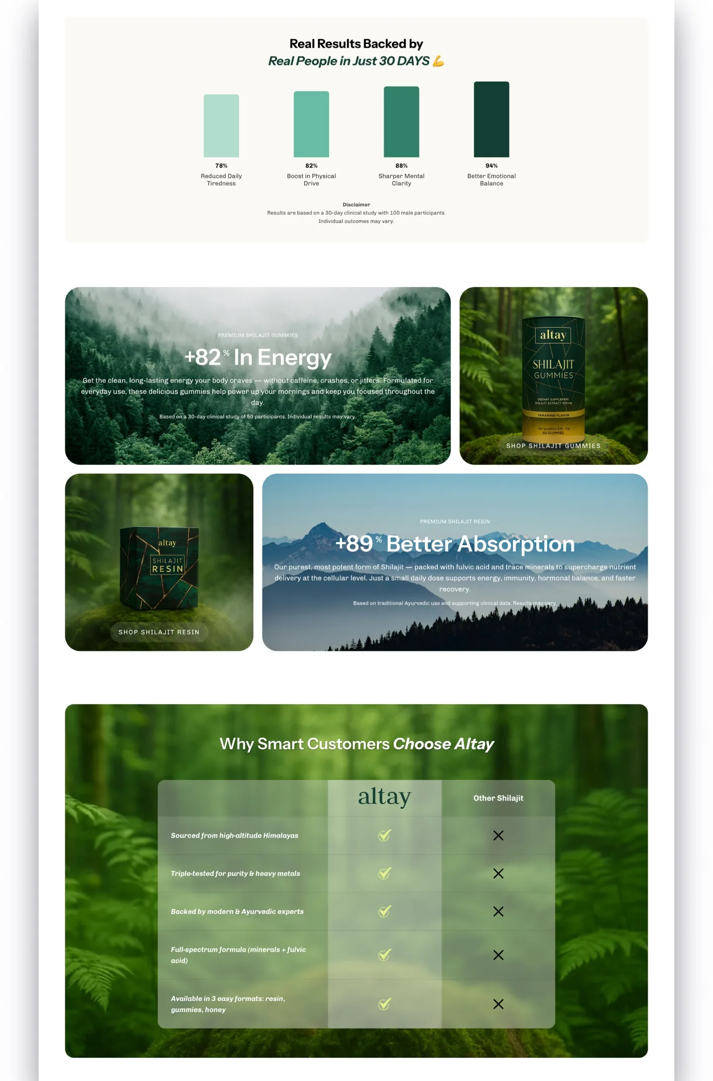 Altay project screen 6